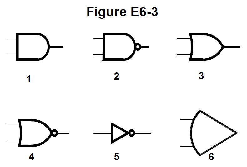 Figure E6-3 from the question pool