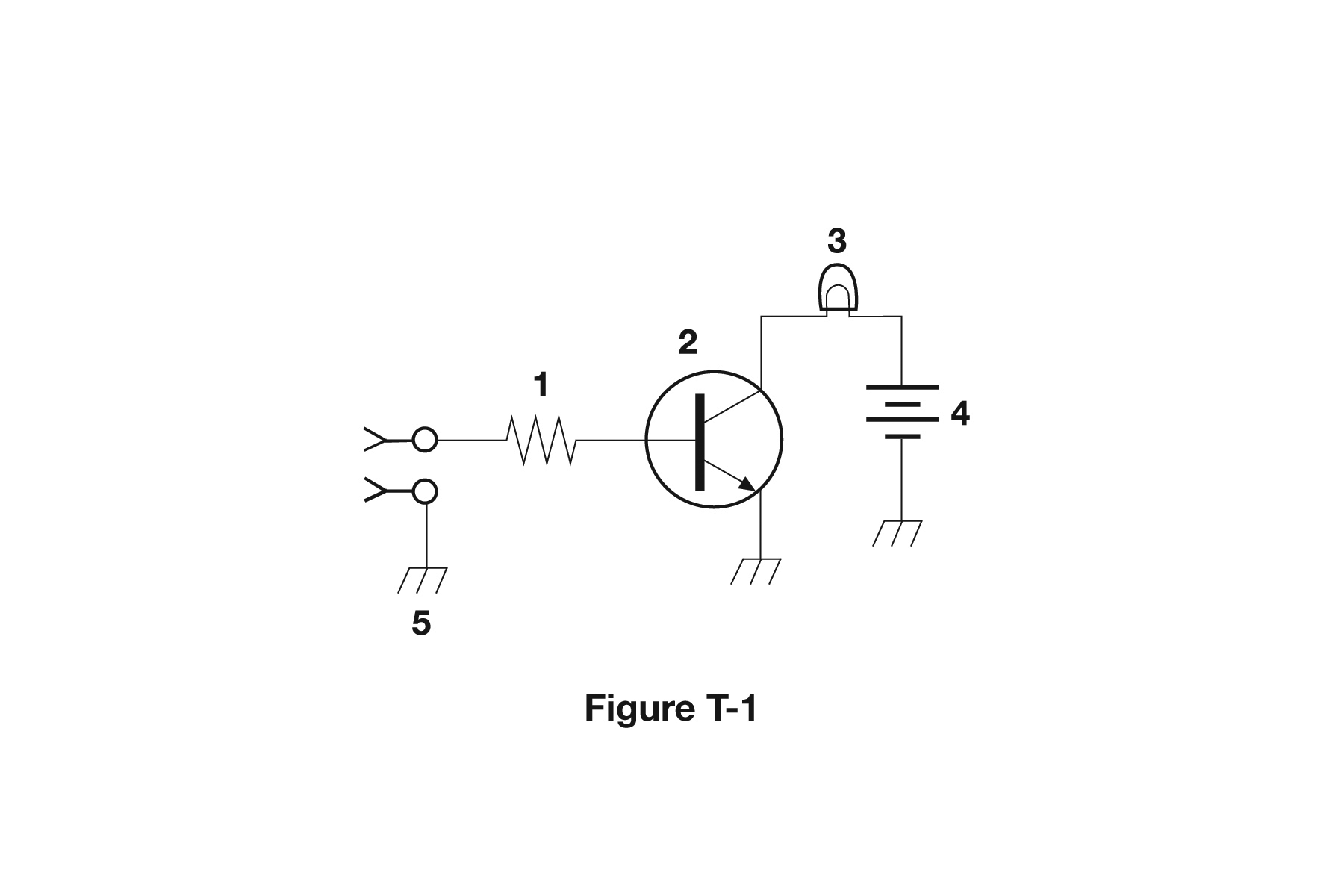 Figure T-1 from the question pool