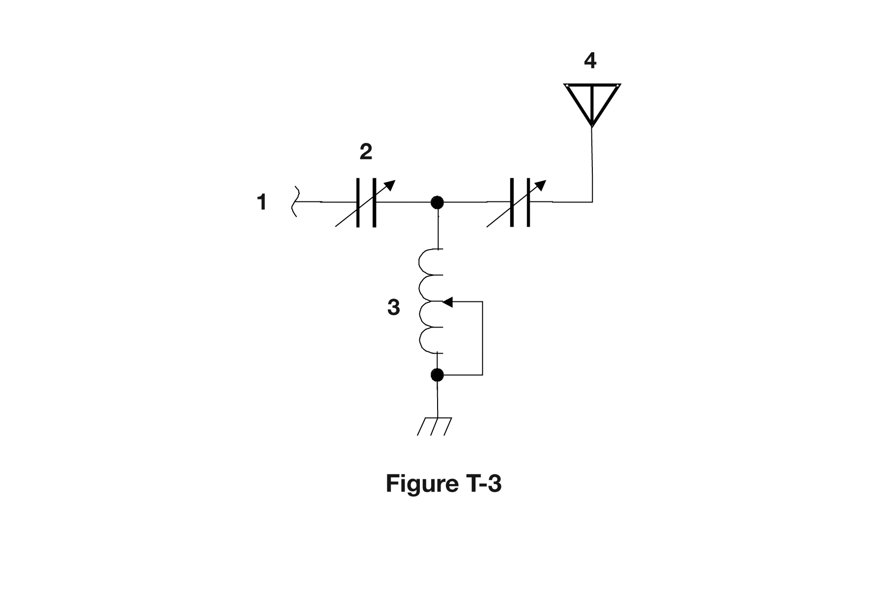 Figure T-3 from the question pool